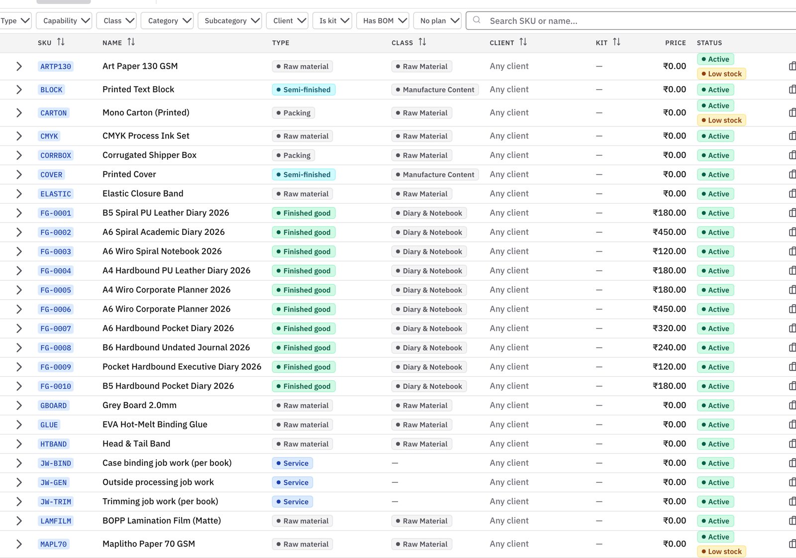 Prodman Master Data Registry screen from the live manufacturing app