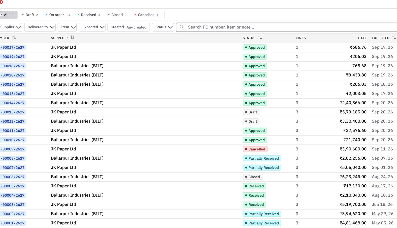 Prodman Purchase Orders screen from the live manufacturing app