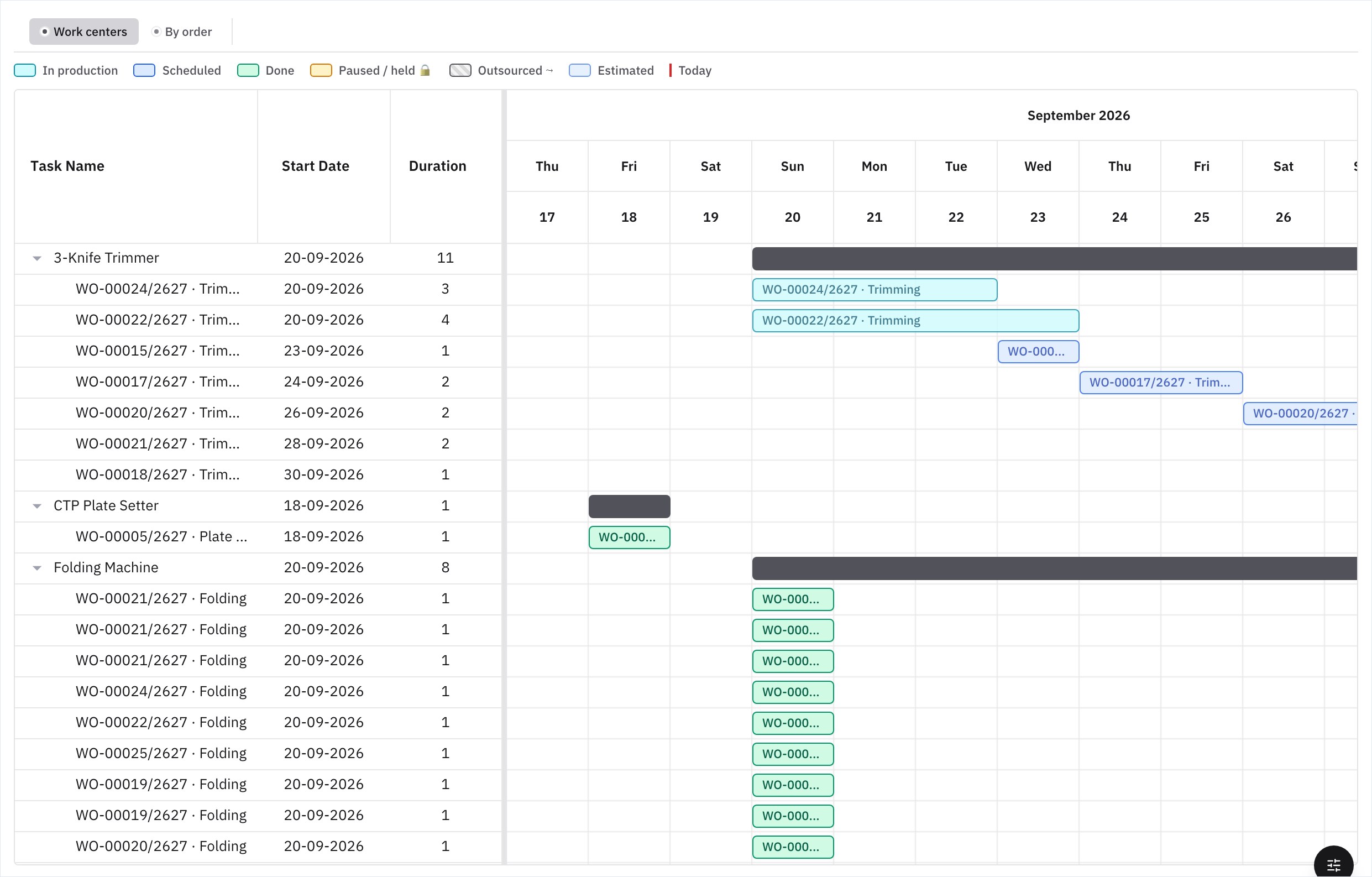 Prodman machine capacity planning and visual Gantt timeline
